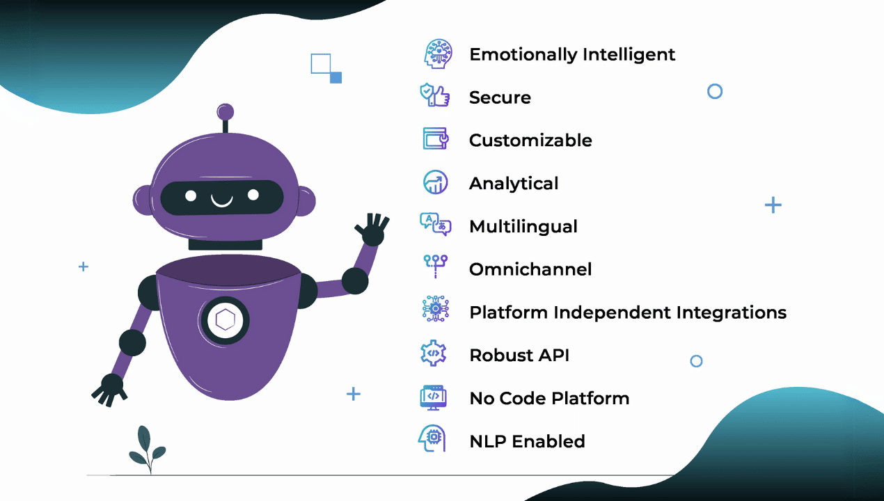 Customer Service artificial intelligence