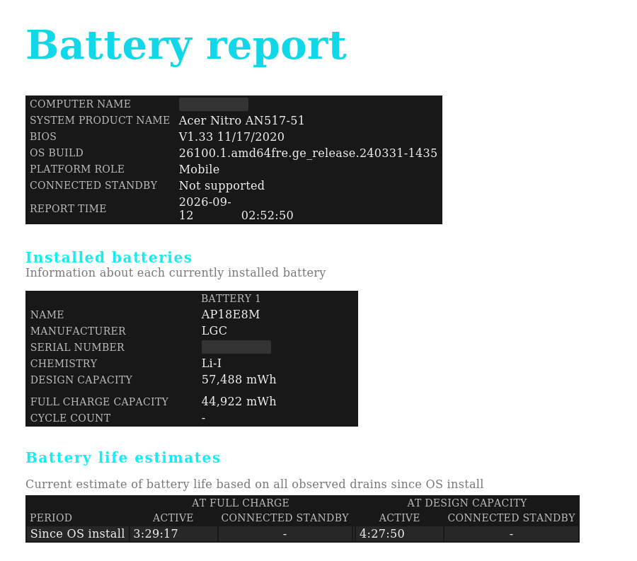 Windows battery report showing design capacity 57,488 mWh, full charge capacity 44,922 mWh, an empty cycle count field, and runtime estimates of 3:29:17 at full charge against 4:27:50 at design capacity.